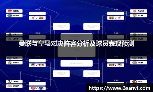 曼联与皇马对决阵容分析及球员表现预测